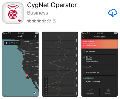 CygNet Operator